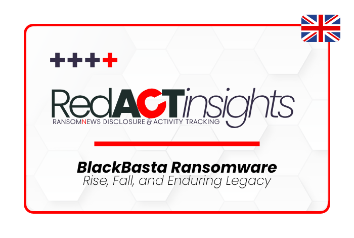 RedACTinsights Black Basta